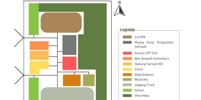 Penyusunan Organisasi Ruang di Kawasan TPST untuk Pengoptimalannya Sebagai Sarana Edukasi Penyusunan Organisasi Ruang di Kawasan TPST untuk Pengoptimalannya Sebagai Sarana Edukasi