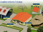 Mahasiswa KKN-T UNDIP Lakukan Analisis Kriteria Terukur dalam Mendukung Perancangan <i>Siteplan</i> Kawasan TPST UNDIP