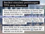 TERUNGKAP! Gaji Guru Kudus DIPOTONG? Ini Fakta Mengejutkan yang Harus Anda Tahu! TERUNGKAP! Gaji Guru Kudus DIPOTONG? Ini Fakta Mengejutkan yang Harus Anda Tahu!