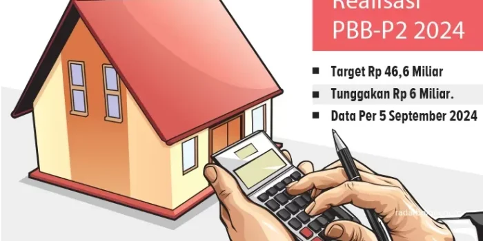 Gawat! Dana Desa Terancam Dipangkas? Blora Ketar-Ketir Tunggakan Pajak Capai Rp16 Miliar!