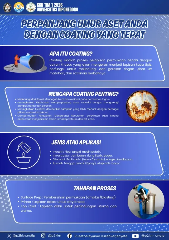 Edukasi Perawatan Alat Tani, Mahasiswa KKN Undip Tim 68 Desa Jolosekti Sosialisasikan Teknik Pelapisan Anti Karat (Coating)
