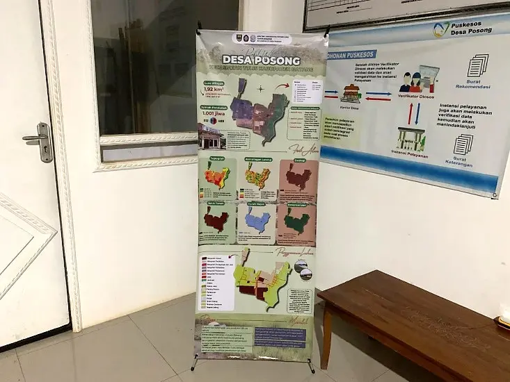 Mengenal Wajah dan Potensi Desa Posong Melalui Dokumen dan Banner Infografis dari Mahasiswa KKN UNDIP Mengenal Wajah dan Potensi Desa Posong Melalui Dokumen dan Banner Infografis dari Mahasiswa KKN UNDIP