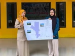 Mahasiswa KKN UNDIP Hadirkan Peta Komoditas Unggulan untuk mendukung Inovasi Pengolahan Limbah Pertanian di Desa Katekan, Klaten