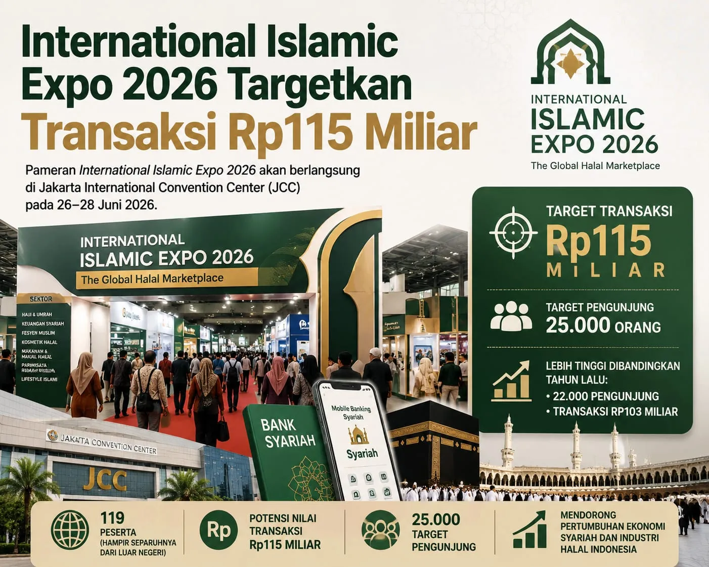 International Islamic Expo 2026 Targetkan Transaksi Rp115 Miliar
